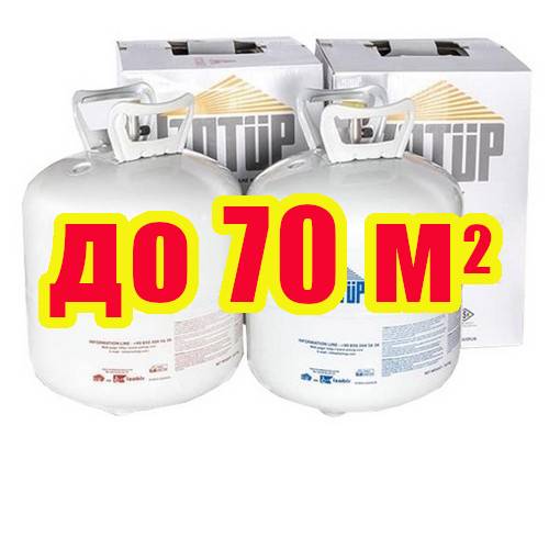 Комплект IZOTUP Foam Kit 600
